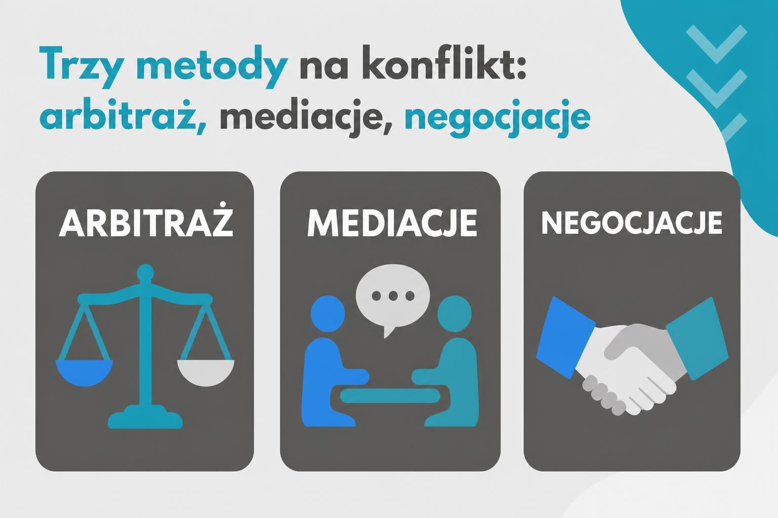 Czy konflikty w zespole można rozwiązać bez wsparcia z zewnątrz?